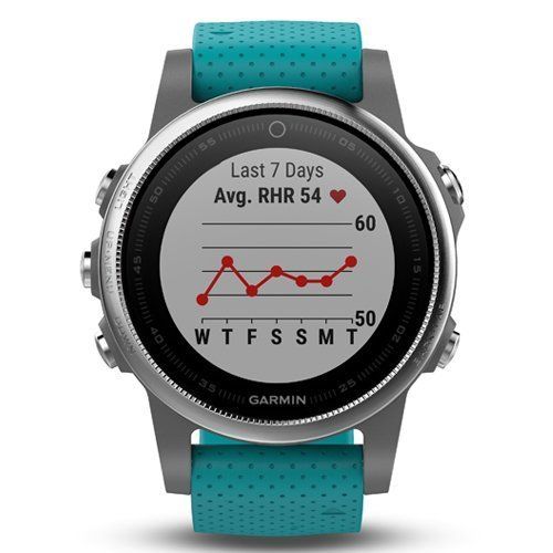 Часы Garmin (Гармин) FENIX 5S серебристые с бирюзовым ремешком | Мототека